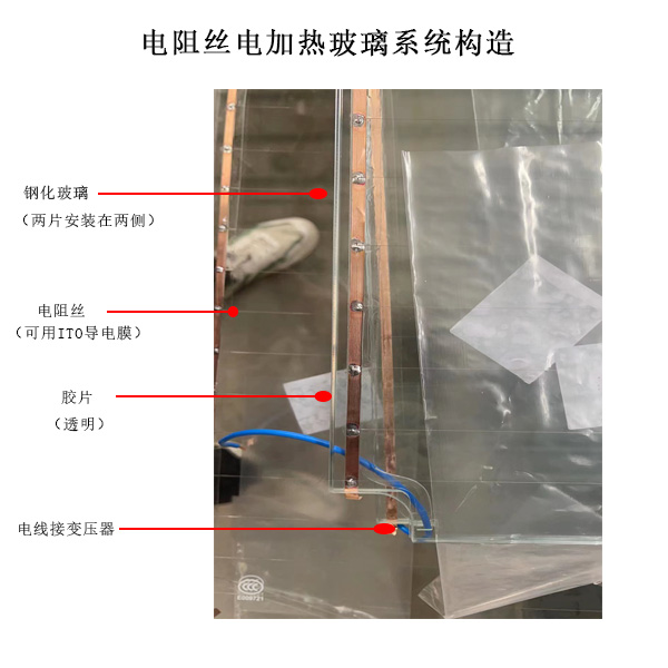 导电丝电加热玻璃系统构造